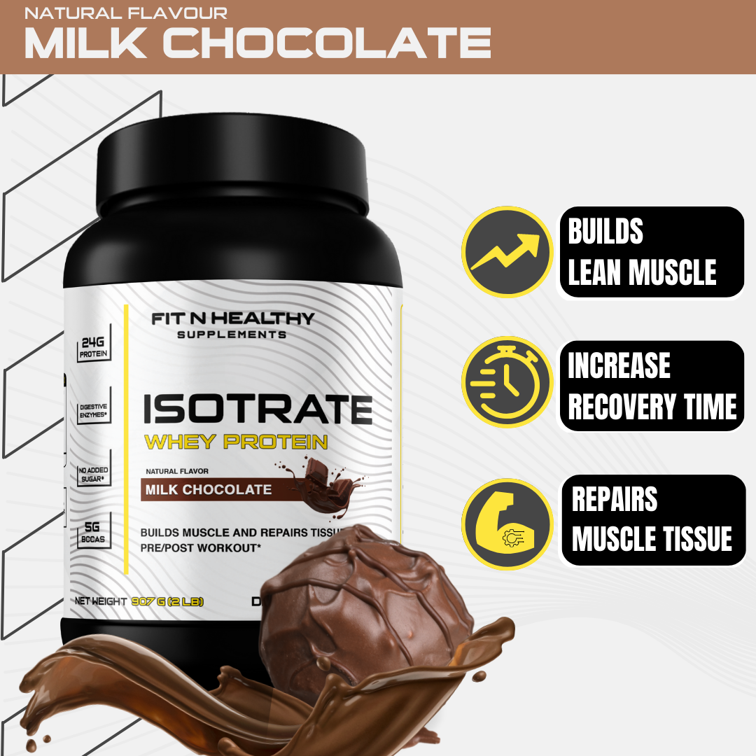 Whey ISOTRATE Protein- Natural Milk Chocolate