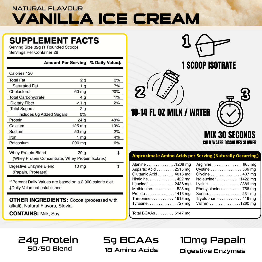 Whey ISOTRATE Protein- Vanilla Ice-Cream