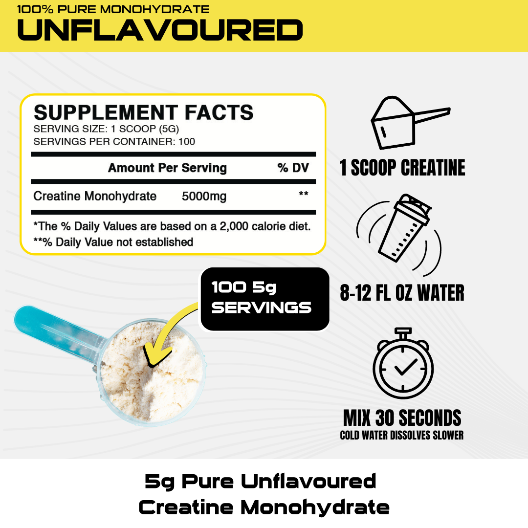 Creatine Monohydrate- Unflavored