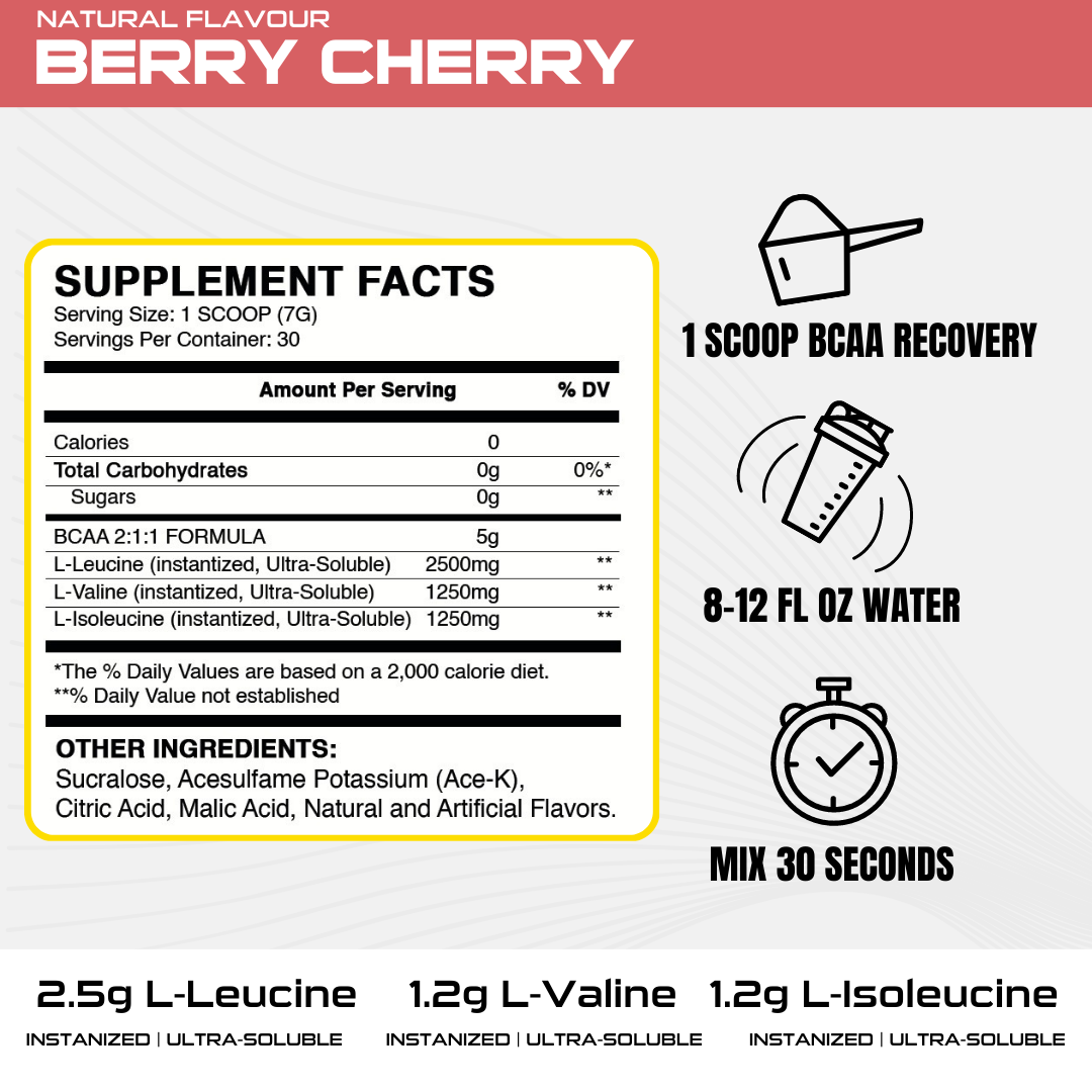 BCCA Recovery- Berry Cherry