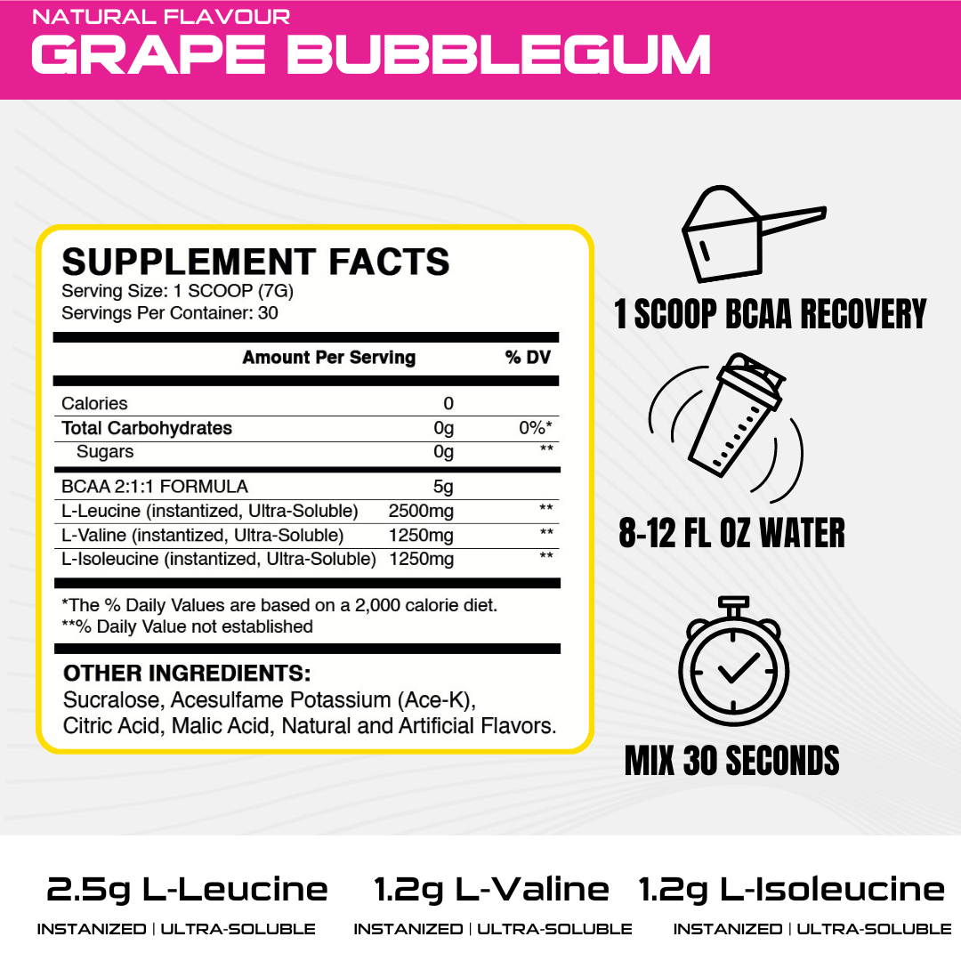 BCAA Recovery- Grape Bubblegum